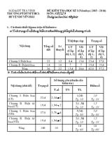 Đề kiểm tra học kì I (năm học 2015 - 2016) thời gian làm bài 60 phút trường PTDTNT THCS huyện Duyên Hải  môn Vật lí 9